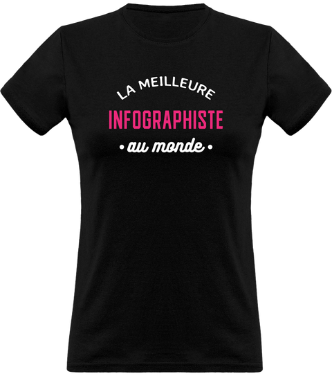 T shirt femme la meilleure infographiste au monde